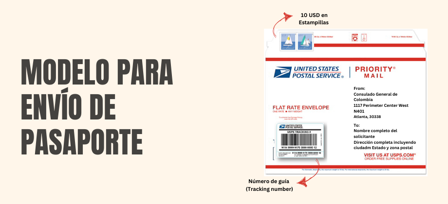 Envio Pasaporte